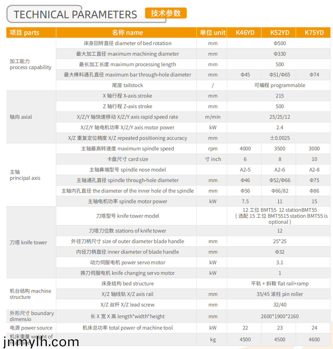 1700194891159141.png 企(qi)業(yè)百度截(jie)圖(tu)_17001948861206.png